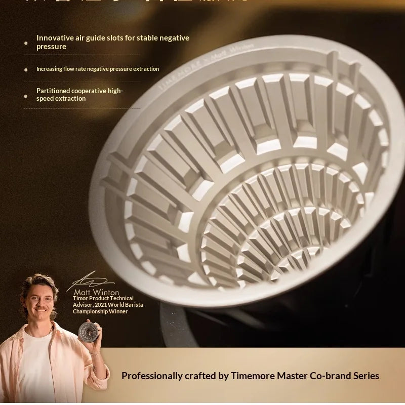 TIMEMORE x Matt Torrent V-Shaped Metal Filter Cup Ice Pupil Hand Brew Coffee Dripper Home Barista Tool Gift New In Stock